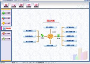 美萍图书销售管理系统（书店业务管理软件,图书业务系统,书店管理系统）