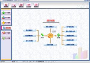 美萍图书销售管理系统（书店业务管理软件,图书业务系统,书店管理系统）