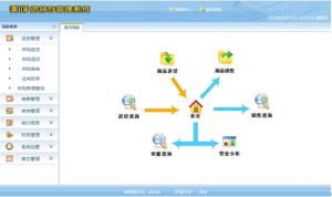 美萍进销存互联网版（美萍WEB进销存软件,进销存连锁店版,B/S进销存管理系统,连锁零售管理软件）
