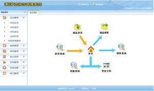 美萍进销存互联网版（美萍WEB进销存软件,进销存连锁店版,B/S进销存管理系统,连锁零售管理软件）