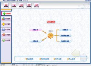 美萍文体用品管理软件（美萍体育用品业务管理软件,美萍体育器械业务管理软件,美萍文体用品管理系统）