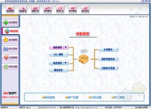 “美萍进销存管理软件”使用视频演示教程